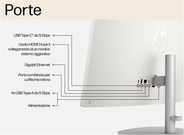 HP 24-cr0030nl All-in-One PC con schermo Touch regolabile in altezza - immagine 2