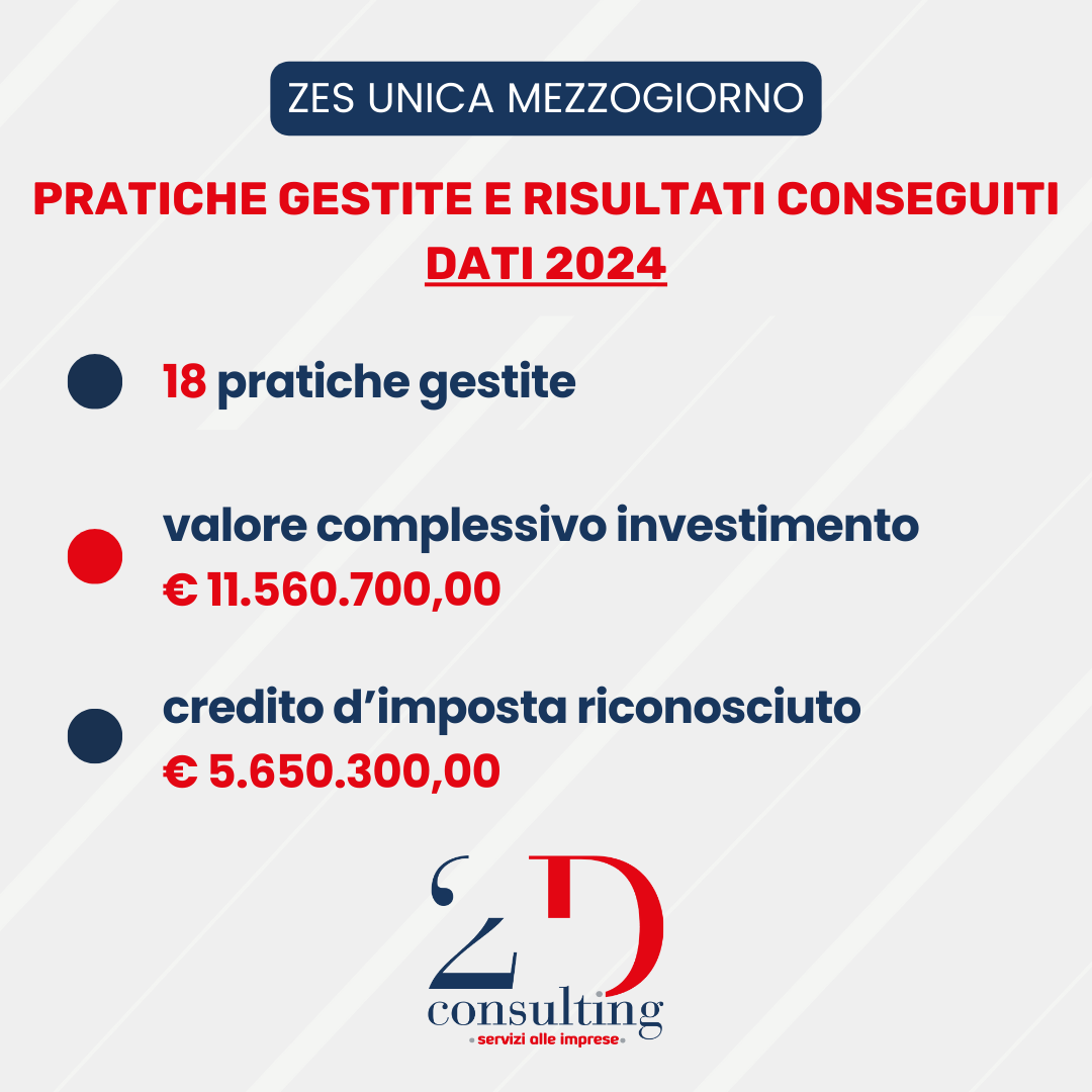 Zes Unica Mezzogiorno 2D Consulting Isernia